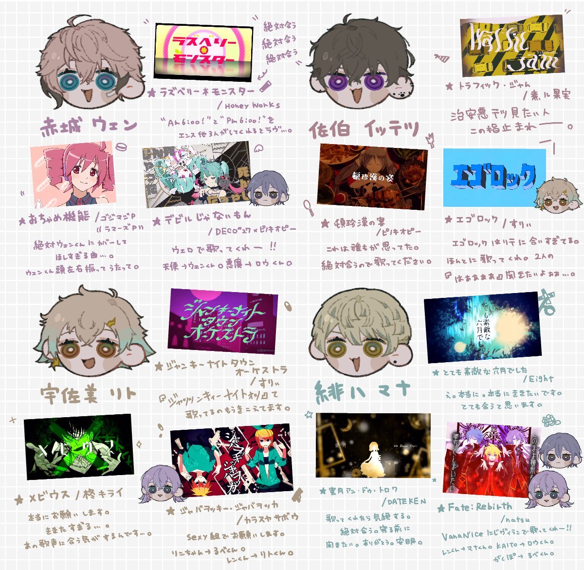 oji__04's tweet photo. ⚠︎︎再掲
古のﾎﾞｶﾛ厨が考える つ🅰️に歌って欲しい ﾎﾞｶﾛ曲 https://t.co/Kb0MYWNOPJ