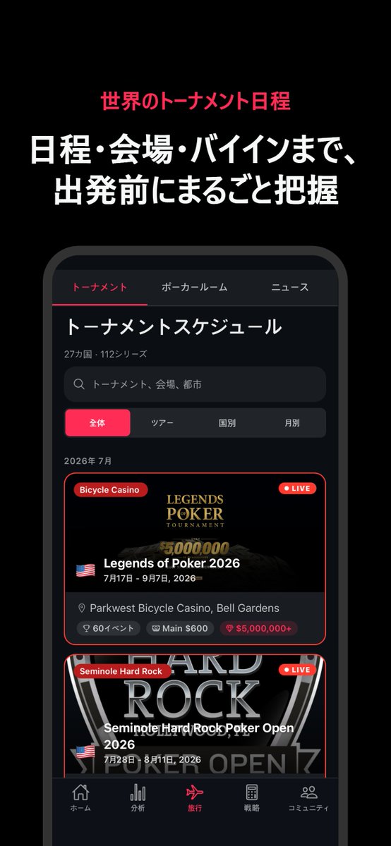 HighRunPC's tweet photo. Jeju @AsianPokerTour に参加する皆さんへ 🇯🇵

セッション記録、APTを含むトーナメントスケジュール、クラブ、リアルタイムチャット、ライブ共有まで。

ポーカーに必要な機能を、ひとつのアプリにまとめました。

APTの大会スケジュールもチェック可能。
日本語にも完全対応しています。 https://t.co/OcHG0X1ja1