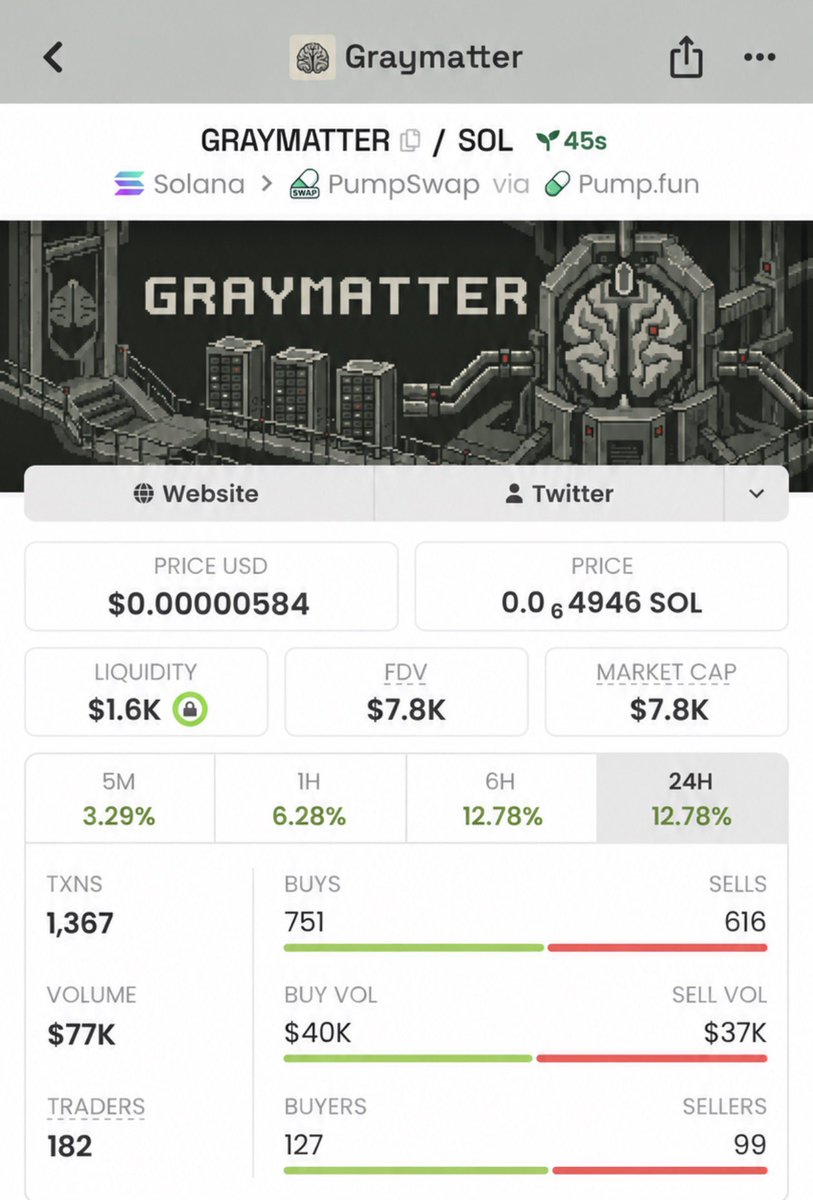 BullishWaveups tweet picture