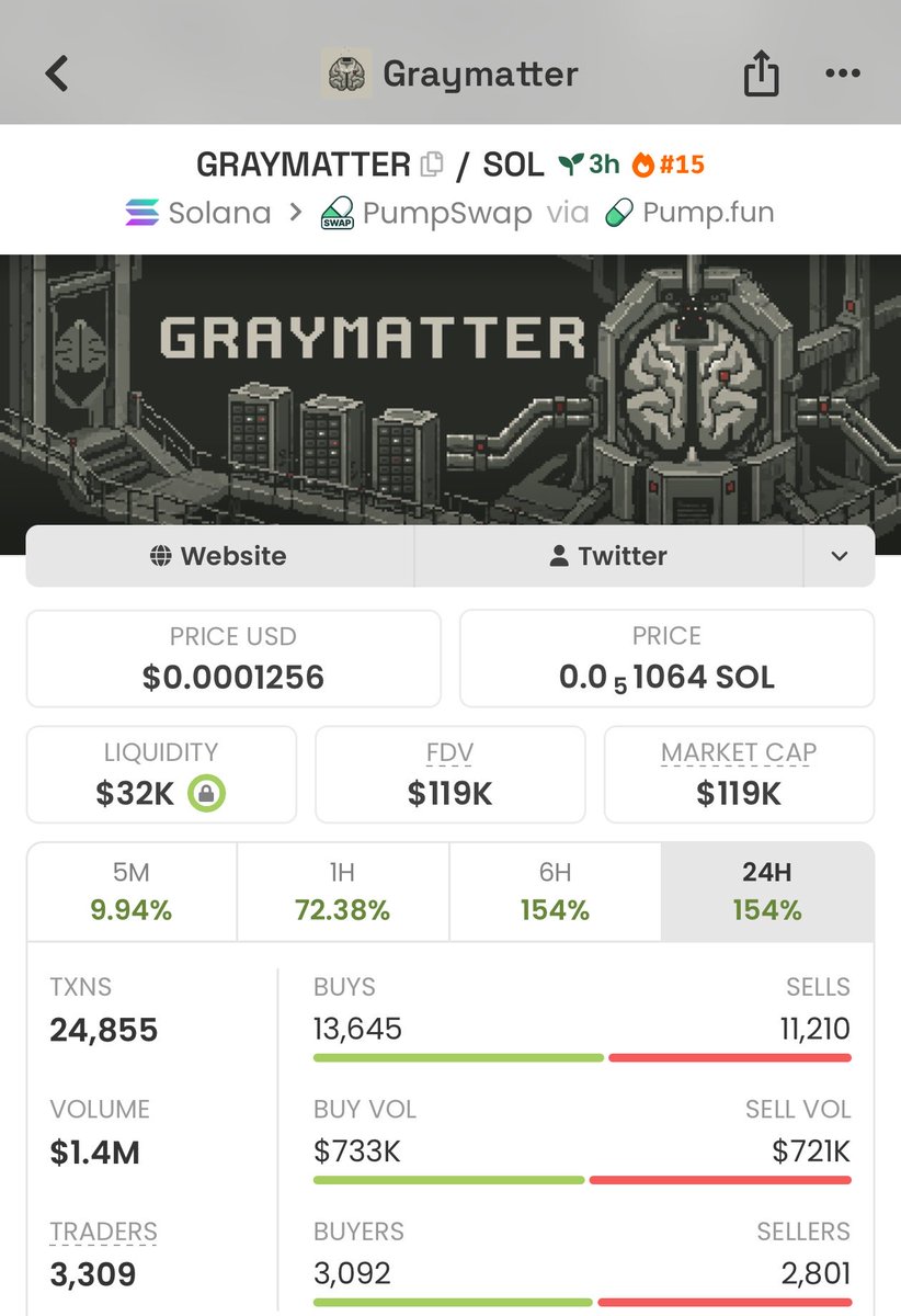 BullishWaveups tweet picture