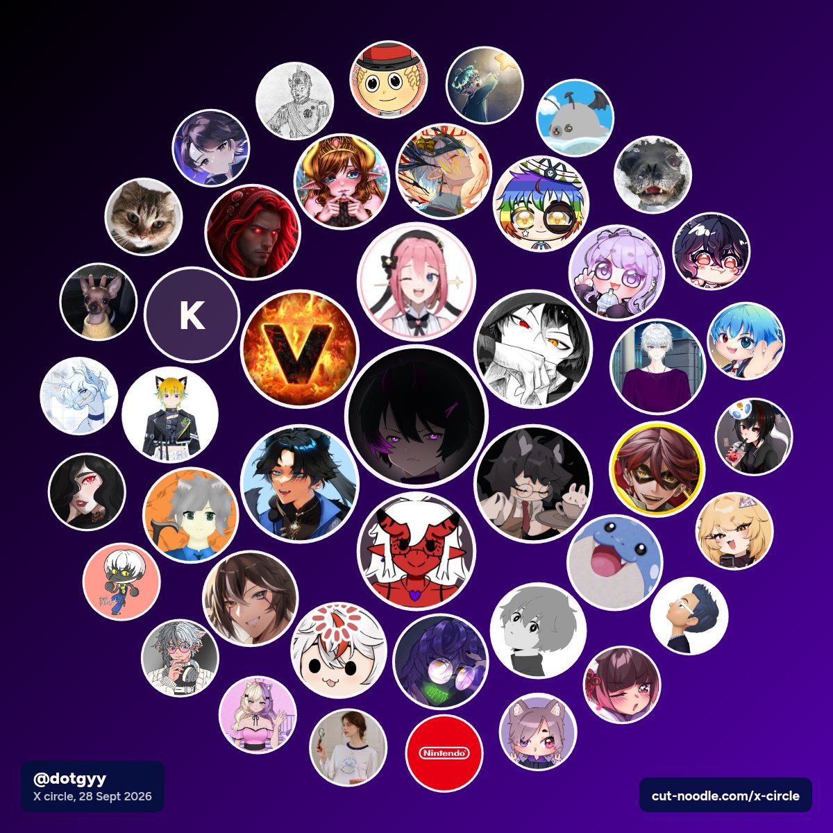 dotgyy's tweet photo. Some of them are new to me. I dont remember all of them.

Anyways hier ist mein Kreis der Kreise https://t.co/qVkcWVAX8h