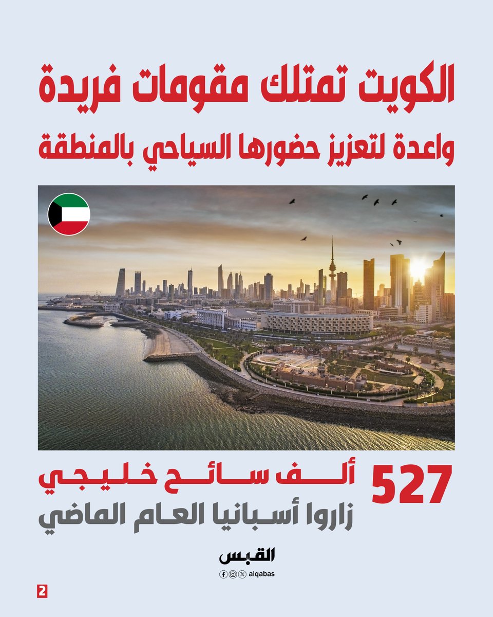 alqabas's tweet photo. خبيران أسبانيان: الخليجيون أنفقوا 1.45 مليار يورو بـ #أسبانيا في 2025

• #السائح_الكويتي يتمتع بقوة شرائية مرتفعة .. ومستويات إنفاق لافتة

https://t.co/cRVGTtMKJJ https://t.co/qNzdFnZYjq