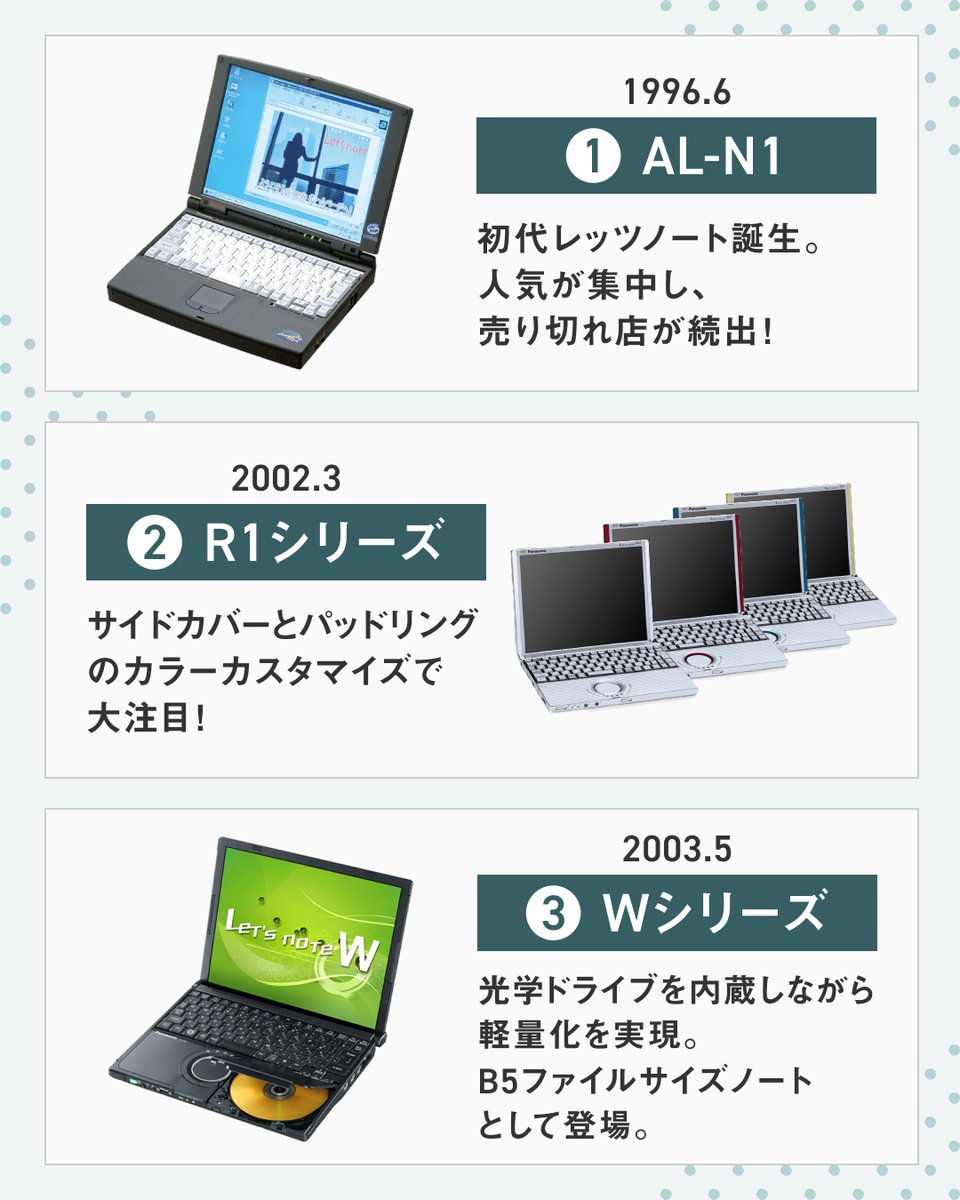 PanasonicStore_'s tweet photo. ＼30周年を記念して、人気投票開催🎉／

あなたの【推しレッツノート】はどれ？
選ばれた製品から最終投票も開催！

🎁当選商品
抽選で10名様にニットフラットポーチをプレゼント！

応募方法
①@PanasonicStore_ をフォロー
②投票したい製品の番号を引用リポスト

対象のレッツノートをチェック！ https://t.co/Jkzq3WTEKe
