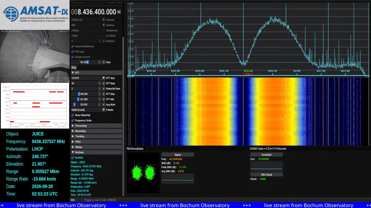 amsatdl's tweet photo. JUICE spacecraft signal in Bochum @SternwarteBO 📡Next AOS at 12:00 UTC just after the nearest flyby on Earth. https://t.co/9OuszJPfAJ