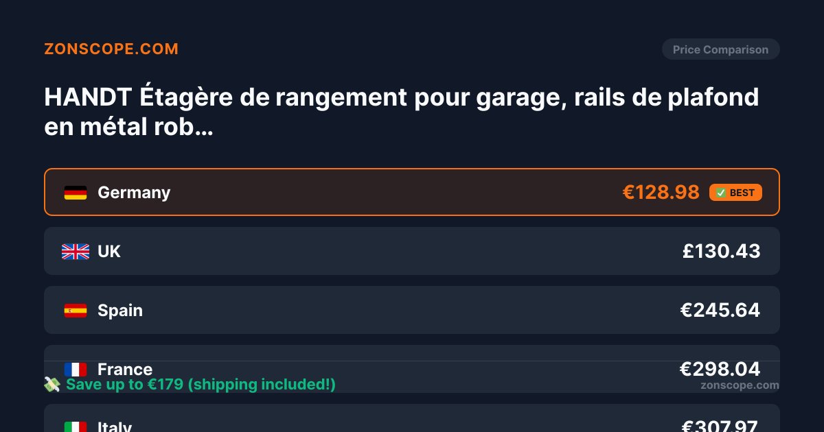 zonscope's tweet photo. 🚨 PRICE ALERT — HANDT ��tagère de rangement pour garage, rails de …

🇮🇹 IT: €307.97
🇩🇪 DE: €128.98 ✅ BEST
💸 Save €179

Check before the price goes back up 👇
https://t.co/a0oRQv4FLT

#HANDT #PriceDrop https://t.co/ItW67nIrqI