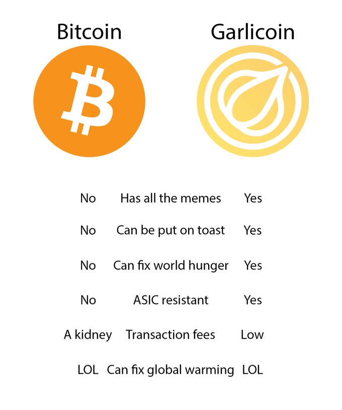 Source media 2 from @copewifsol