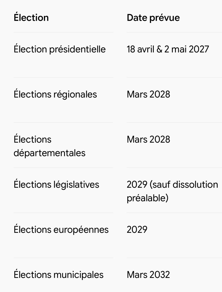 Mlle_N_75's tweet photo. C'est pour ça que c'est important que vous votiez gauche de rupture aux élections locales, et d'ailleurs a toutes les élections.

Vous ne pouvez pas juste vous déplacer aux présidentielles et aux législatives et considérer que le travail est fait.

Trop de choses passent par le local, et si vous ne faites pas rentrer le programme de rupture partout, ce sera plus difficile pour les élus de l'appliquer partout.

Voici les prochaines échéances. Votez LFI partout, c'est notre seule chance. 

*Il y aura sans doute des législatives en 2027 dans la foulée des présidentielles.