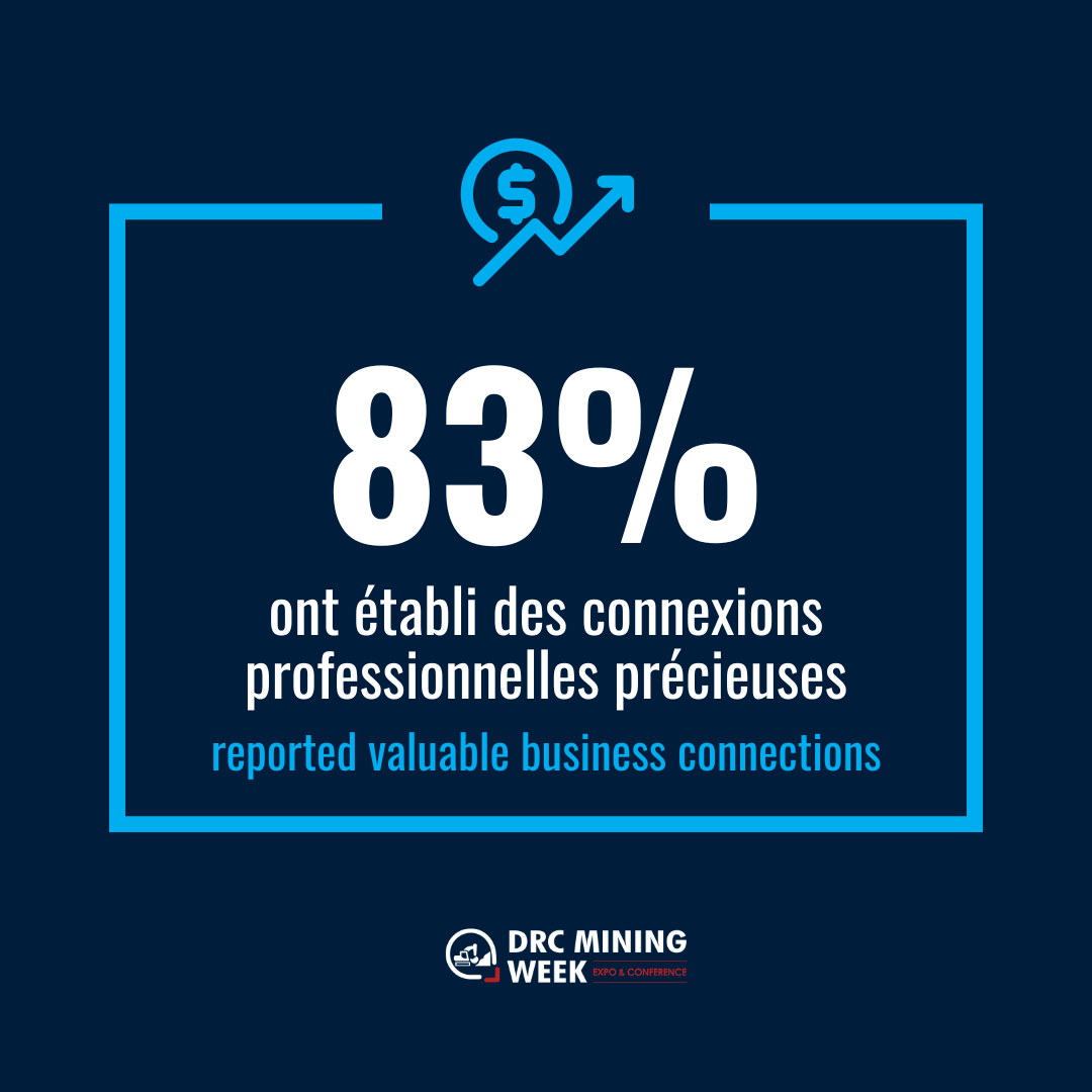 drcminingweek's tweet photo. 83% of attendees reported valuable business connections at DRC Mining Week 2026.

Because bringing the mining community together is about more than conversations. It's about creating connections that can lead to opportunity.

🌐 https://t.co/G8RPXRO5zm

#DRCMiningWeek #DMW26 https://t.co/GESlA6qht1