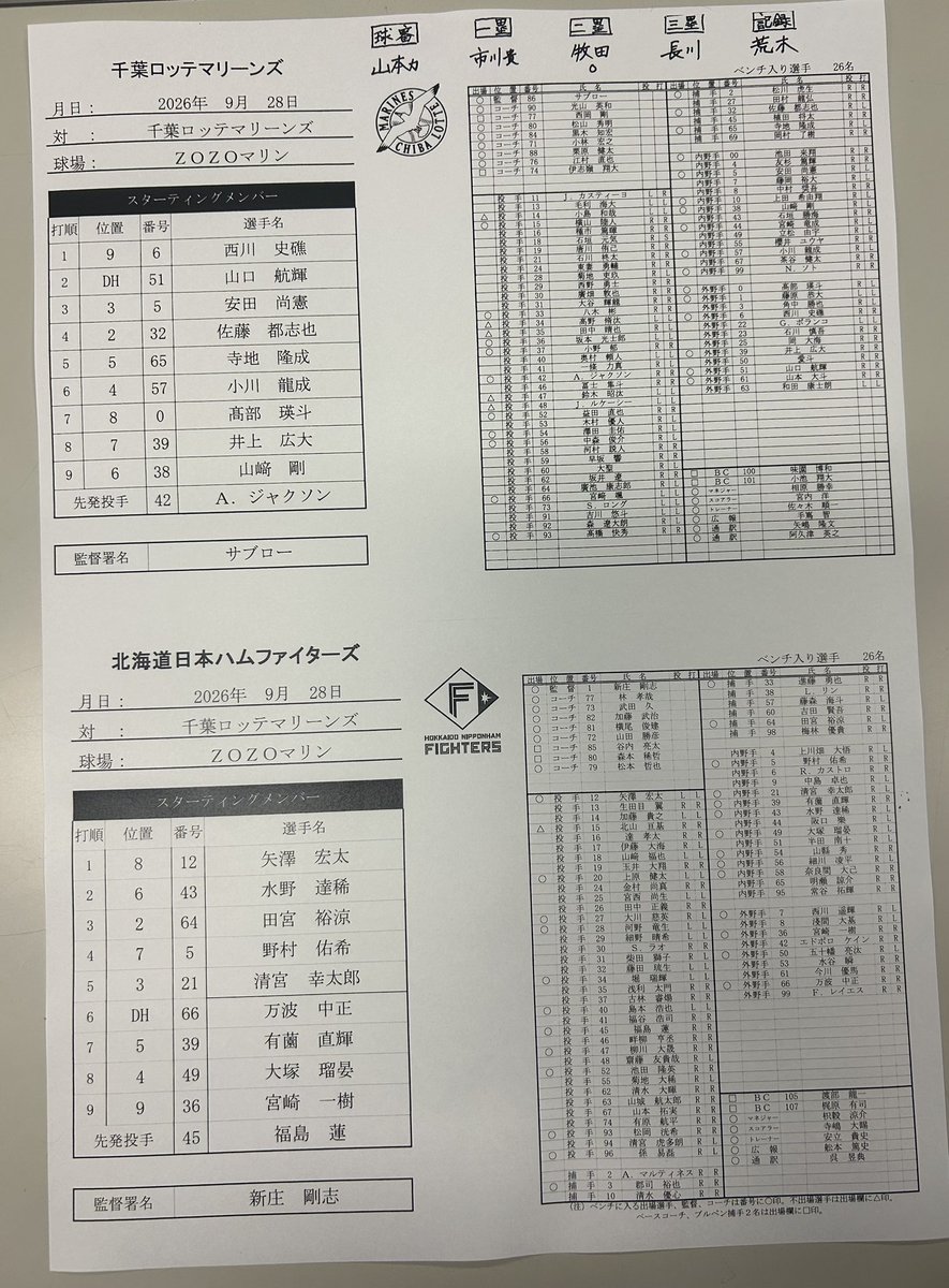 nhoshi_nikkan's tweet photo. 本日9月28日日本ハム戦のスタメンです。
#chibalotte #lovefighters https://t.co/FIbaJSbmqT