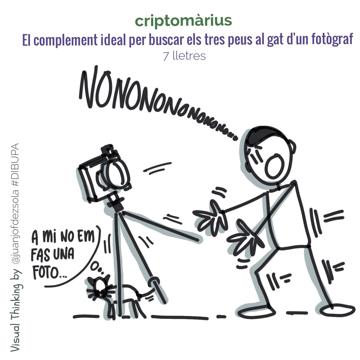 juanjofdezsola's tweet photo. @mariusserra La meva resposta-pista #visualthinking al 28è #criptomàrius #fotomàrius del @mariusserra: "El complement ideal per buscar els tres peus al gat d'un fotògraf" (7 lletres)

(Al final eren tres peus o tres pèls?😅) https://t.co/l2Hg1OQ7hp