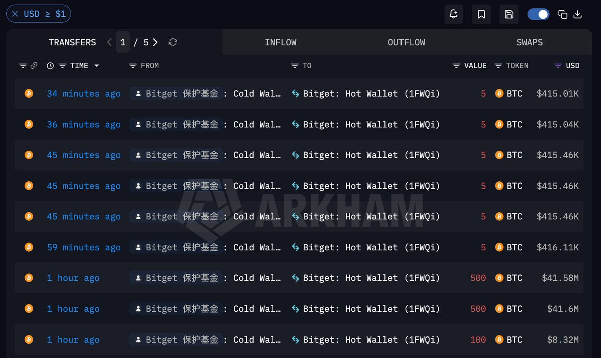 Ai 姨 的图片 2