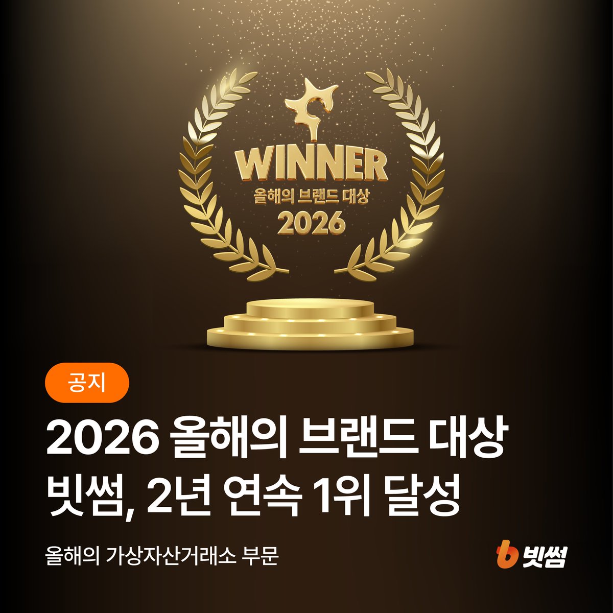 BithumbOfficial's tweet photo. 빗썸, 2026 올해의 브랜드 대상 가상자산거래소 부문 2년 연속 1위 달성🏆

빗썸은 연간 신규 가입자 수 1위*를 기록하고, 누적 가입자 수 1,000만 명 돌파하는 등 꾸준한 성장세를 이어왔습니다.

또한 iOS 금융 카테고리 앱 다운로드 순위 1위**에 오르며 고객 여러분의 높은 관심과 신뢰를 다시 한번 확인했습니다.

그리고 올해 한국소비자포럼이 주관하는「2026 올해의 브랜드 대상」조사에서 가상자산거래소 부문 2년 연속 1위를 달성하며 고객 만족을 향한 노력을 대외적으로 입증했습니다.

‘올해의 브랜드 대상’은 실제 서비스를 이용한 고객들의 참여를 바탕으로 만족도와 충성도를 측정하는 대한민국 대표 브랜드 지표이며, 2026년 24회 발표를 맞이했습니다.

소비자 투표는 약 2주간 진행된 온라인 투표 및 1:1 전화설문으로 구성되며, 대국민 소비자의 경험에 근거한 품질 측정을 통해 공정하게 평가하고 있습니다.

빠르게 변화하는 가상자산 시장 환경 속에서,
빗썸은 차별화된 거래 경험과 안정성을 바탕으로 대국민 온라인 투표 및 1:1 전화설문 전반에서 경쟁사 대비 우수한 평가를 받으며

'2026년 가상자산거래소 부문 2년 연속 1위', '2026년 금융사기 예방 캠페인 부문 대상'이라는 값진 성과를 거두었습니다.

대한민국을 대표하는 가상자산 기업으로서 빗썸은 '2년 연속 1위'라는 영예에 안주하지 않겠습니다.

커진 책임감만큼 앞으로도 철저한 금융사기 예방과 고객 자산 보호에 앞장서며, 정부의 엄격한 감독 아래 지속 가능한 경영과 사회적 책임을 다하겠습니다.

고객 여러분이 언제나 안심하고 편리하게 이용할 수 있는 빗썸이 되도록 최선을 다하겠습니다.

감사합니다.
​
자세한 내용은 빗썸 홈페이지의 공지사항을 참고해주세요.
🔗 https://t.co/cXVAsOh6TM

⚠️ 가상자산 서비스 이용 또는 거래지원 대상 가상자산 거래 전 구체적인 내용은 관련 약관 또는 백서 등 설명자료를 확인하여 주시기 바랍니다.
⚠️ 가상자산은 고위험 상품으로 투자금의 전부 또는 일부 손실을 초래할 수 있습니다.
⚠️ 가상자산의 투자 판단 및 그에 따른 원금 손실의 책임은 투자자 본인에게 있습니다.

㈜빗썸 준법감시인 심사필 제007952호 (26. 09. 18. ~ 27. 09. 17.)

*2024년 가상자산 거래소 신규 가입자 수 기준 (출처: 국회 정무위원회 국민의힘 이헌승(부산진구을)의원 제출자료)
**iOS 금융 카테고리 앱 다운로드 순위 1위: 2025년 6월 1주차 (6/2-6/8 모바일인덱스 기준, 2위 네이버페이, 3위 신한SOL뱅크, 4위 KB스타뱅킹)