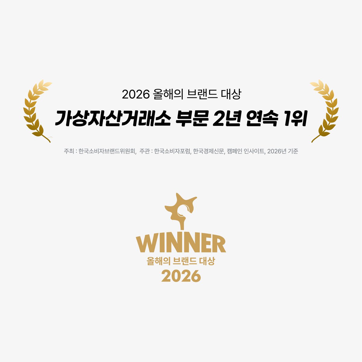 BithumbOfficial's tweet photo. 빗썸, 2026 올해의 브랜드 대상 가상자산거래소 부문 2년 연속 1위 달성🏆

빗썸은 연간 신규 가입자 수 1위*를 기록하고, 누적 가입자 수 1,000만 명 돌파하는 등 꾸준한 성장세를 이어왔습니다.

또한 iOS 금융 카테고리 앱 다운로드 순위 1위**에 오르며 고객 여러분의 높은 관심과 신뢰를 다시 한번 확인했습니다.

그리고 올해 한국소비자포럼이 주관하는「2026 올해의 브랜드 대상」조사에서 가상자산거래소 부문 2년 연속 1위를 달성하며 고객 만족을 향한 노력을 대외적으로 입증했습니다.

‘올해의 브랜드 대상’은 실제 서비스를 이용한 고객들의 참여를 바탕으로 만족도와 충성도를 측정하는 대한민국 대표 브랜드 지표이며, 2026년 24회 발표를 맞이했습니다.

소비자 투표는 약 2주간 진행된 온라인 투표 및 1:1 전화설문으로 구성되며, 대국민 소비자의 경험에 근거한 품질 측정을 통해 공정하게 평가하고 있습니다.

빠르게 변화하는 가상자산 시장 환경 속에서,
빗썸은 차별화된 거래 경험과 안정성을 바탕으로 대국민 온라인 투표 및 1:1 전화설문 전반에서 경쟁사 대비 우수한 평가를 받으며

'2026년 가상자산거래소 부문 2년 연속 1위', '2026년 금융사기 예방 캠페인 부문 대상'이라는 값진 성과를 거두었습니다.

대한민국을 대표하는 가상자산 기업으로서 빗썸은 '2년 연속 1위'라는 영예에 안주하지 않겠습니다.

커진 책임감만큼 앞으로도 철저한 금융사기 예방과 고객 자산 보호에 앞장서며, 정부의 엄격한 감독 아래 지속 가능한 경영과 사회적 책임을 다하겠습니다.

고객 여러분이 언제나 안심하고 편리하게 이용할 수 있는 빗썸이 되도록 최선을 다하겠습니다.

감사합니다.
​
자세한 내용은 빗썸 홈페이지의 공지사항을 참고해주세요.
🔗 https://t.co/cXVAsOh6TM

⚠️ 가상자산 서비스 이용 또는 거래지원 대상 가상자산 거래 전 구체적인 내용은 관련 약관 또는 백서 등 설명자료를 확인하여 주시기 바랍니다.
⚠️ 가상자산은 고위험 상품으로 투자금의 전부 또는 일부 손실을 초래할 수 있습니다.
⚠️ 가상자산의 투자 판단 및 그에 따른 원금 손실의 책임은 투자자 본인에게 있습니다.

㈜빗썸 준법감시인 심사필 제007952호 (26. 09. 18. ~ 27. 09. 17.)

*2024년 가상자산 거래소 신규 가입자 수 기준 (출처: 국회 정무위원회 국민의힘 이헌승(부산진구을)의원 제출자료)
**iOS 금융 카테고리 앱 다운로드 순위 1위: 2025년 6월 1주차 (6/2-6/8 모바일인덱스 기준, 2위 네이버페이, 3위 신한SOL뱅크, 4위 KB스타뱅킹)