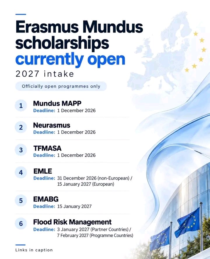 HGBashar's tweet photo. Applications are currently open for these Erasmus Mundus scholarships for the 2027 intake. 🇪🇺

1. Mundus MAPP – Erasmus Mundus Master in Public Policy
   Deadline: 1 December 2026
   🔗 https://t.co/UMm1Vkmpfx

2. Neurasmus – European Master in Neuroscience
   Deadline: 1 December 2026
   🔗 https://t.co/vBDuQdsQF1

3. TFMASA – Transfers-Fluids-Materials for Aeronautics Sustainable Applications
   Deadline: 1 December 2026
   🔗 https://t.co/PZyhSjVLod

4. EMLE – European Master in Law and Economics
   Deadline: 31 December 2026 for non-European applicants; 15 January 2027 for European applicants
   🔗 https://t.co/Hp8j9Eu3QO

5. EMABG – European Master in Animal Biodiversity and Genomics
   Deadline: 15 January 2027
   🔗 https://t.co/Mx24IPkLcQ

6. Erasmus Mundus MSc in Flood Risk Management
   Deadline: 3 January 2027 for Partner Country applicants; 7 February 2027 for Programme Country applicants
   🔗 https://t.co/dc25834h0Y

More Erasmus Mundus programmes will open from October onwards, so watch out for the next list.