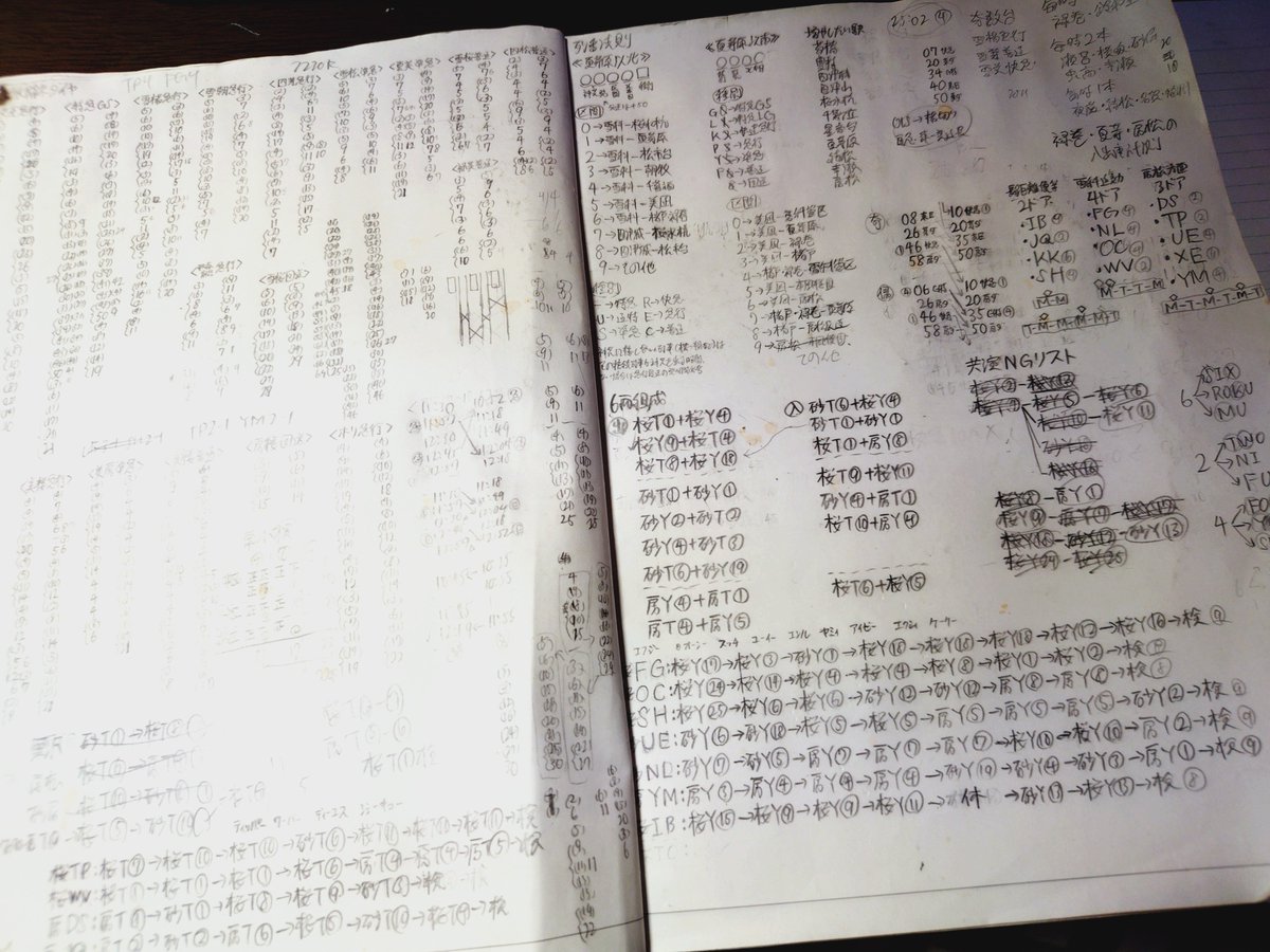 TwilightChuo233's tweet photo. A9の新作が発表されたタイミングで1年かかったダイヤが完成(o´Д`)
今回はゲームの取説も買いまして、時間帯ごとの建物の乗客増減(学校とか特に)を加味した増結や特別停車などを取り入れています。所要編成は100本超と…
これで予想と違った需要があった場合に組み直すのも楽しみであります https://t.co/0ZKnreilLn
