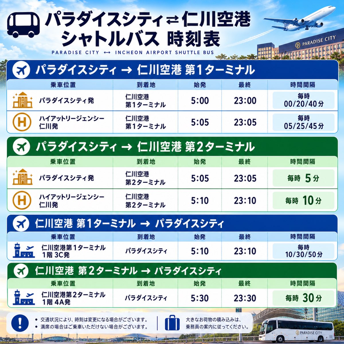 resocasi's tweet photo. 🚌 パラダイスシティ ⇔ 仁川空港
無料シャトルバスの運行時間が拡大！

仁川空港 第2ターミナル（T2）⇔ パラダイスシティ間のシャトルバス運行時間が拡大され、さらに便利になりました✨

パラダイスシティをご利用の方に便利な、仁川空港 第1・第2ターミナルとの無料シャトルバス時刻表をまとめています。

✔️ 第1・第2ターミナル対応
✔️ T2のシャトルバス運行時間が拡大！
✔️ 早朝から深夜まで運行
✔️ ホテル「グランド ハイアット インチョン」にも停車

保存しておけば、韓国旅行やパラダイスシティへの移動もスムーズ📲

これからパラダイスシティへ行かれる方は、ぜひ最新の時刻表をチェックしてみてください！

#リゾカジ #パラダイスシティ #仁川空港 #仁川空港T2 #無料シャトルバス