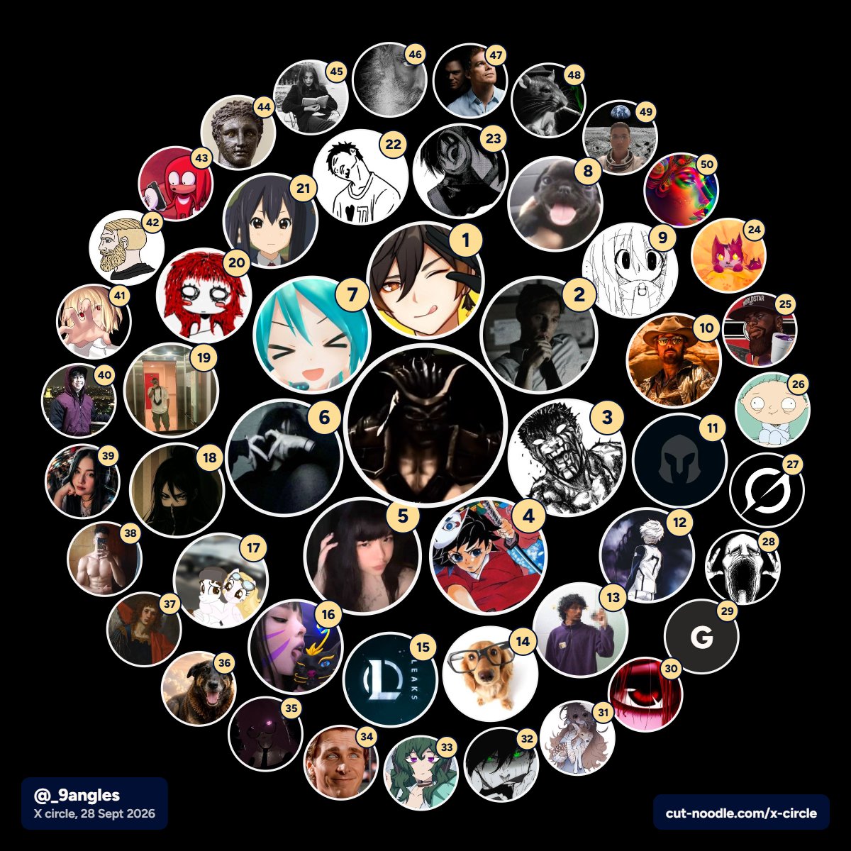 _9angles tweet picture