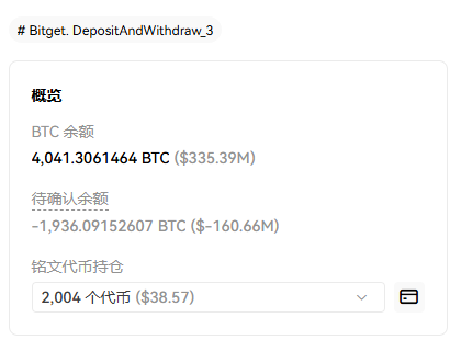 DeFi小矿工 的图片 1