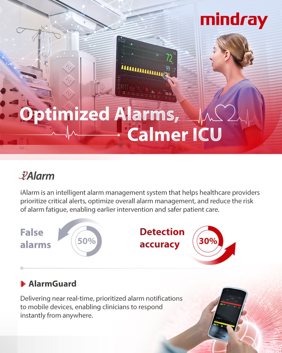 MindrayGlobal's tweet photo. Say goodbye to ICU complexity!

Meet Mindray's Smart ICU Ecosystem at ESICM2026:

🔔 iAlarm: Less fatigue, more accuracy
📊 Pmus &amp; HemoSight: Confident decisions
🔗 M-Connect: Seamless workflows

👋 Stop by our booth to see it live!

#ESICM2026 #CriticalCare #SmartICU #Mindray https://t.co/TbUYBY0ckX