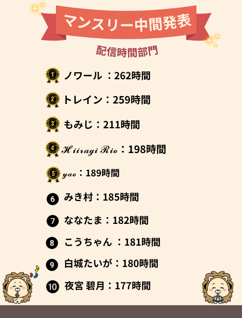 neobright_liver tweet picture