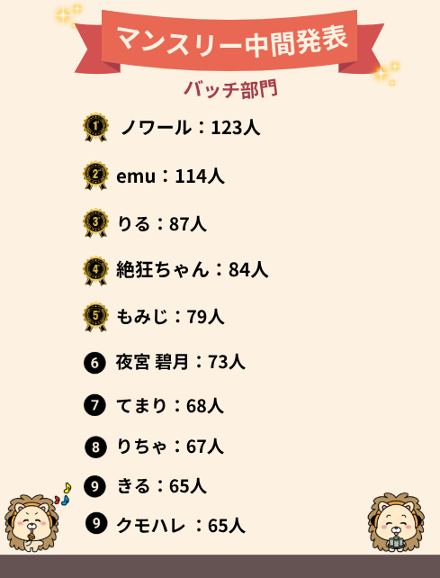 neobright_liver tweet picture