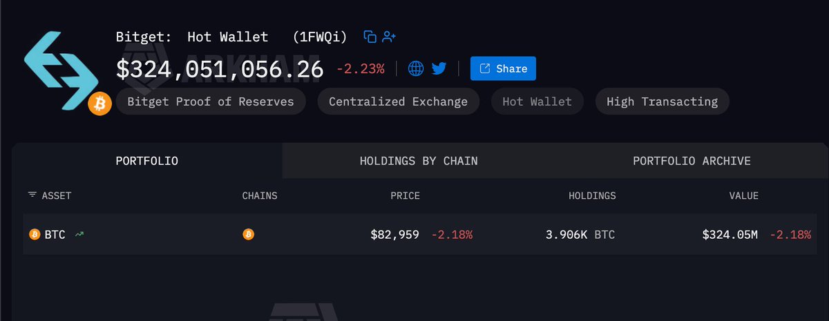 Mars 🔶 BNB 的图片 1