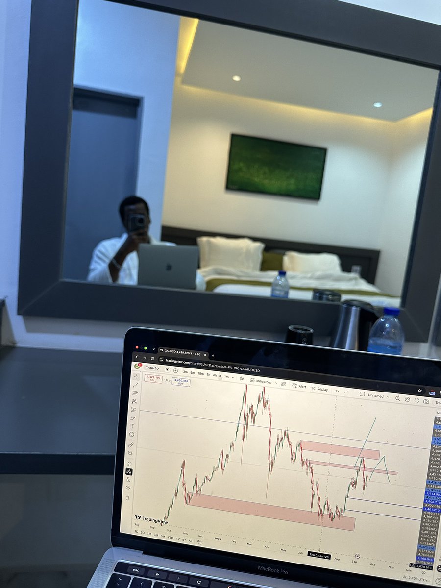 mrtemyola's tweet photo. When everyone is taking risks and jumping on opportunities, don’t be the bystander.

Do not be that person who only has regrets stories.

Good morning fxng https://t.co/OC2ubmxk12