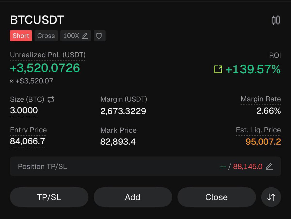 HEXADOTSs's tweet photo. Monday is already moving. 🚨📈

We’ve been active in the FREE HEXADOTS public channel today.

$BTC short → +139% ROI shown 🔥
40% closed → stop moved to entry.

And that’s just one of the moves being tracked today. 👀

We’re watching the market from both sides not guessing. https://t.co/4UsiV4S6oz