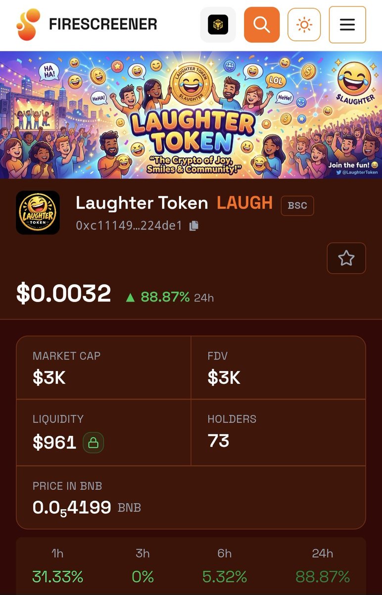 LaughterToken's tweet photo. The Joy Army is increasing.
73 Holders
980k Total $Laugh tokens.
Ath is 3.7k MC.
Now around 3.2K Mc.

10k MC is possible today!
Join us, $Laugh it up! https://t.co/iZPIEO4nCv