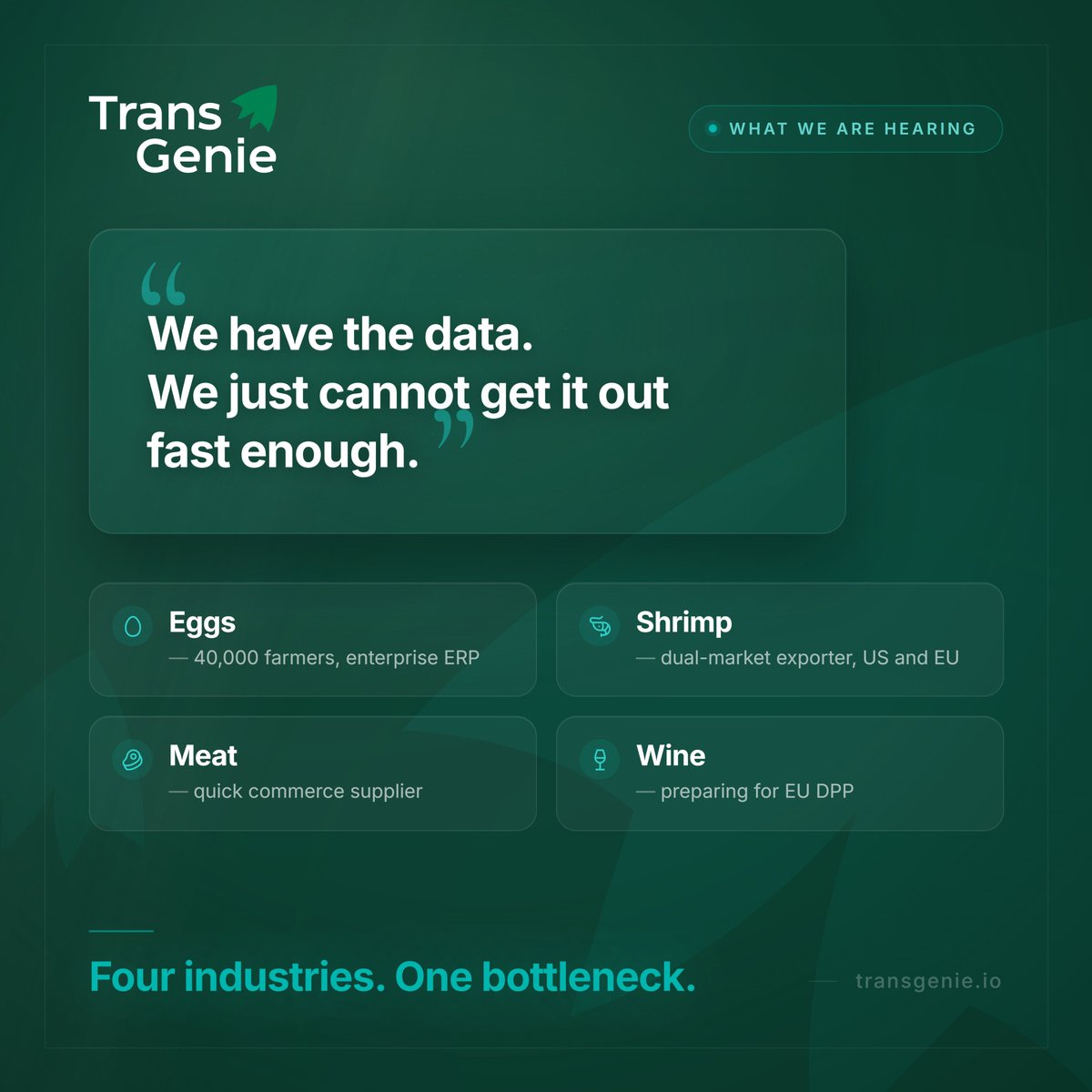 transgenieio's tweet photo. Four industries. One bottleneck.

The data exists.
Getting it out fast enough doesn't.

Eggs. Shrimp. Meat. Wine.

TransGenie turns operational data into traceability.

#TransGenie #Traceability #FoodTech #Compliance https://t.co/e4bMp5pCTK