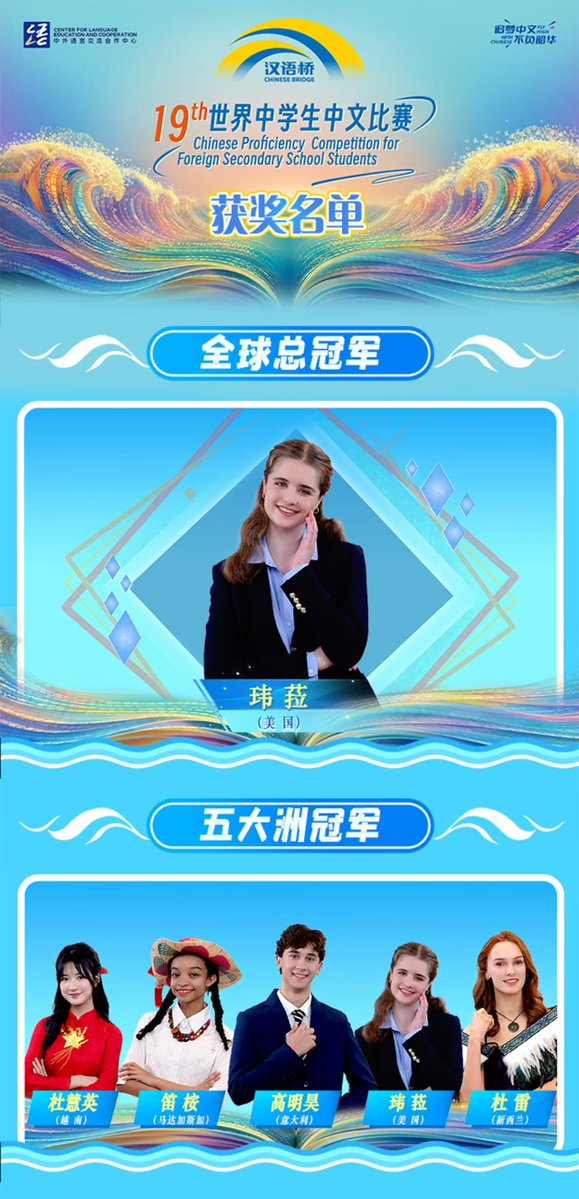 CLECOfficial's tweet photo. The winners' list is out! The 19th #ChineseBridge Chinese Proficiency Competition for Foreign Secondary School Students wrapped up with its world finals and award ceremony. 

A huge congratulations to all champions! 

#ChineseBridge25Years #ChineseBridgeTeens #CLECInAction #LearnChineseWithCLEC #CulturalExchange