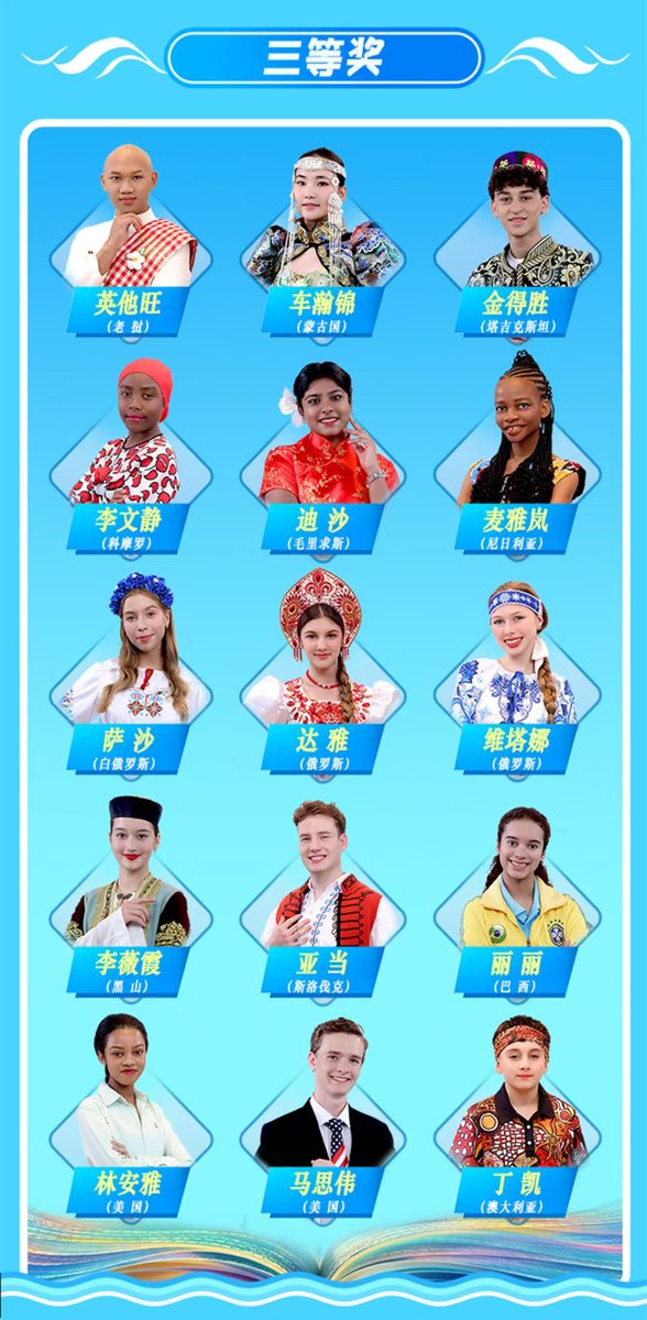 CLECOfficial's tweet photo. The winners' list is out! The 19th #ChineseBridge Chinese Proficiency Competition for Foreign Secondary School Students wrapped up with its world finals and award ceremony. 

A huge congratulations to all champions! 

#ChineseBridge25Years #ChineseBridgeTeens #CLECInAction #LearnChineseWithCLEC #CulturalExchange