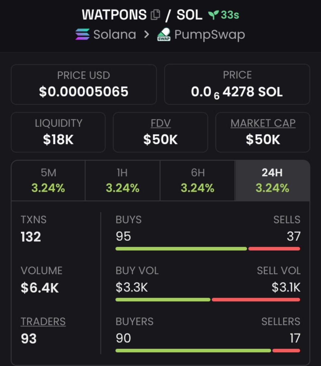 cryptonice001's tweet photo. Ca

8keYKKzA3P3Md7nYdXnLy4vejMNVnJNWSHe17vbopump https://t.co/U1f4v1Ezol