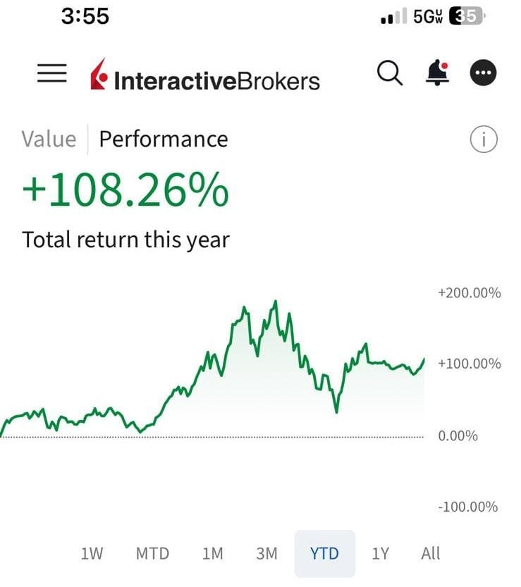 kevinxu's tweet photo. this guy is the only substack im subscribed to. he shares buys/sells and really good deep dives on it. he was early on all the popular names and gains speak for themselves. you won't regret following him. https://t.co/Evk5U3zaRP