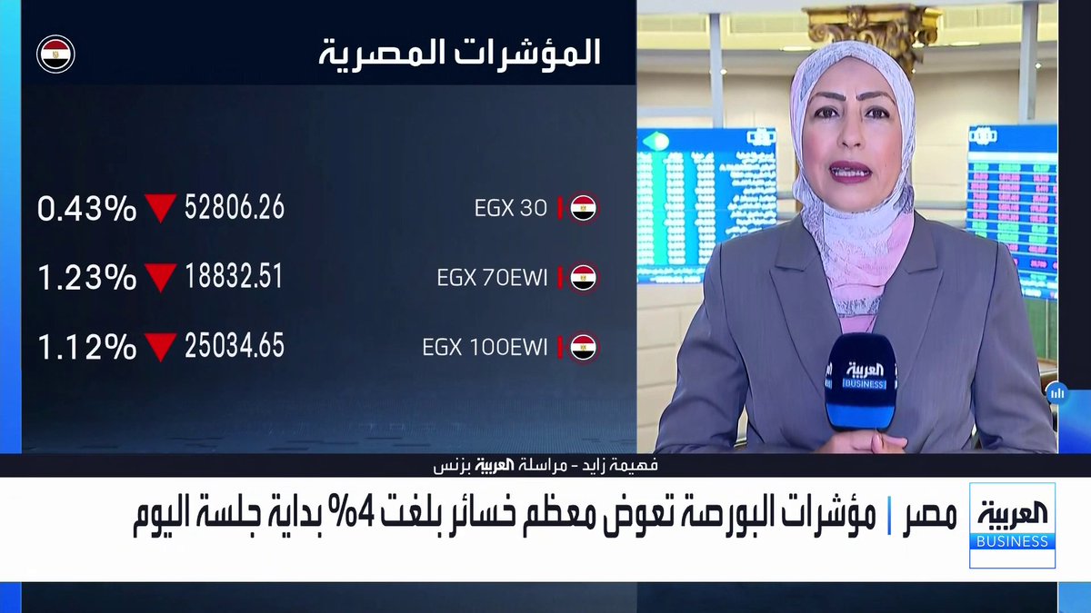 مشتريات الأجانب والمؤسسات المحلية تدعم مؤشرات البورصة المصرية بعد التراجعات الحادة بداية الجلسة. التفاصيل مع مراسلة العربية فهيمة زايد. naserElTibi _Business 
