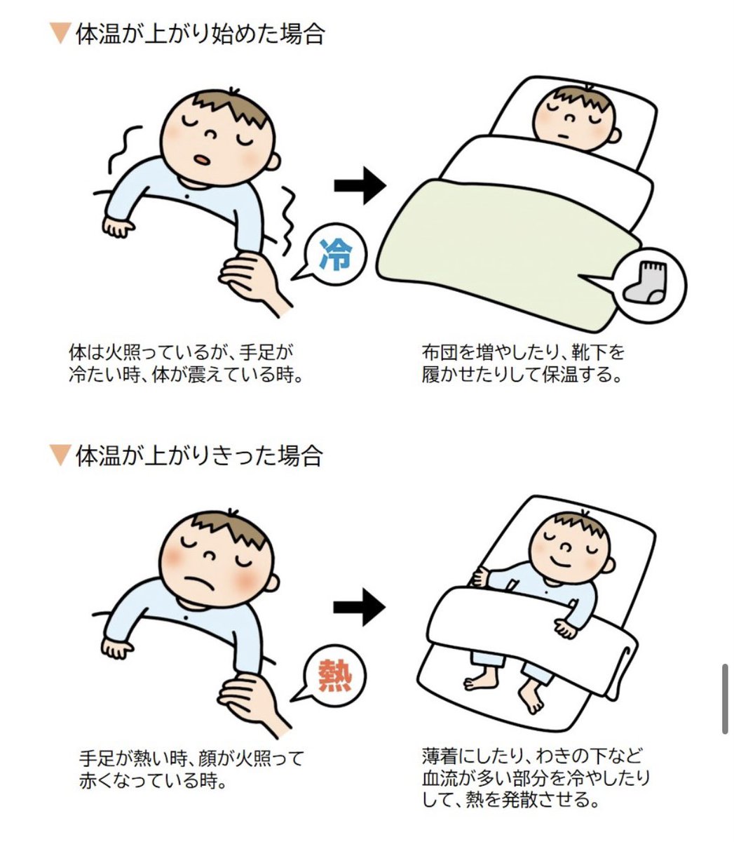 fuuko_kosodate's tweet photo. ママさんへ
インフル流行ってるけど、熱が出た時の対応、間違えないでね。
•手足が冷えてる＝体温がまだまだ上がる→保温する
•手足があたたかい＝体温が上がりきった→薄着にする
が正解だよ！ https://t.co/OIJRenq7rk