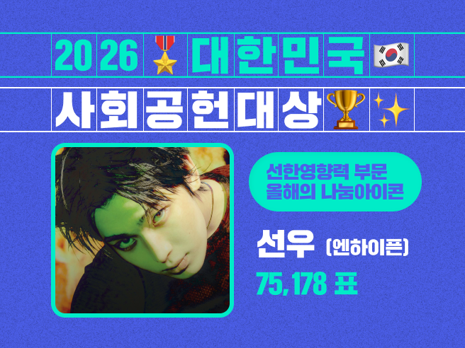 KTOPSTAR_offcl's tweet photo. 🏆 ‘2026 대한민국 사회공헌대상’
선한영향력 팬스초이스 부문별 최종 1위👑

올해의나눔아이콘 [KPOP] #선우 #SUNOO #엔하이픈
올해의나눔아이콘 [TROT] #김용빈
글로벌K-아이콘 #플레이브 #PLAVE
글로벌K-리더 #변우석

📱 K탑스타 × STARDOM 동시 진행
*해당 순위는 두 플랫폼의 투표 합산 점수로 결정되었습니다.
🌐 https://t.co/z6qcoIrzJy

#대한민국사회공헌대상 #선한영향력투표