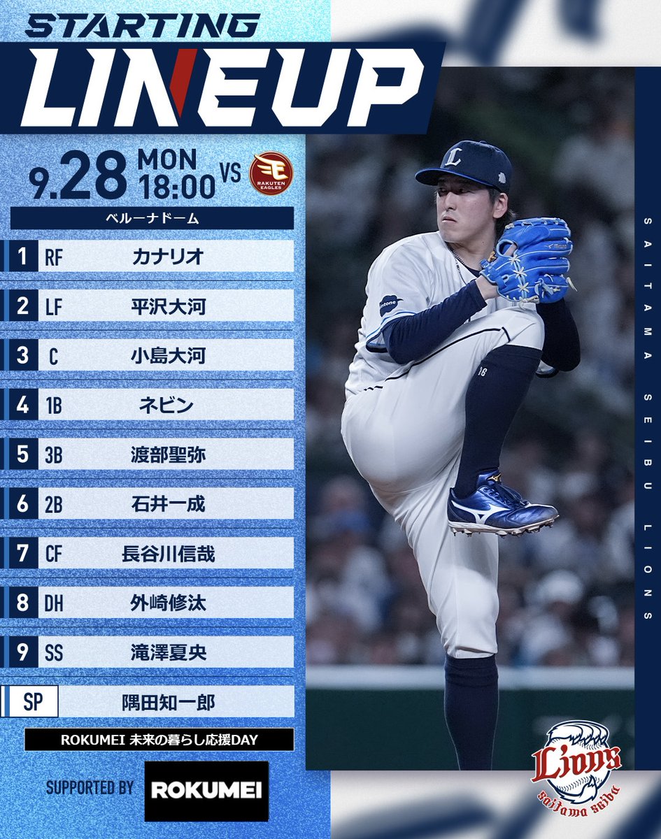 lions_official's tweet photo. 本日18:00の『ROKUMEI 未来の暮らし応援DAY』 #イーグルス 戦スタメンはこちら
 
▼#LCOLLECTION で今日の活躍選手を予想しよう！
https://t.co/bgIueQKvq3
 
#seibulions #打破 #圧倒的至近距離 #最後まで喰らいつけ https://t.co/XAvNk7DpJm