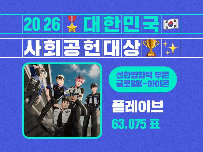 STARDOM_twt's tweet photo. 🏆 ‘2026 대한민국 사회공헌대상’

선한영향력 팬스초이스 부문별 최종 1위👑

올해의나눔아이콘 [KPOP] #선우 #SUNOO #엔하이픈
올해의나눔아이콘 [TROT] #김용빈
글로벌K-아이콘 #플레이브 #PLAVE
글로벌K-리더 #변우석

📱 K탑스타 × STARDOM 동시 진행
*해당 순위는 두 플랫폼의 투표 합산 점수로 결정되었습니다.
🌐 https://t.co/K6nDoz9wCk

#대한민국사회공헌대상 #선한영향력투표