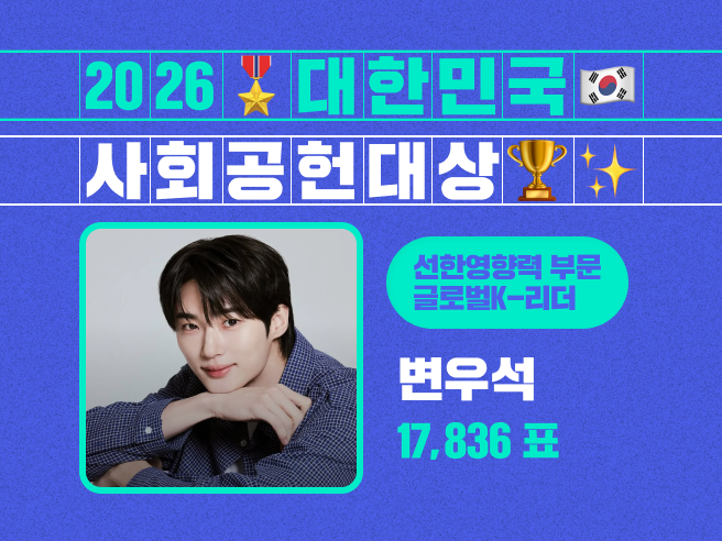 STARDOM_twt's tweet photo. 🏆 ‘2026 대한민국 사회공헌대상’

선한영향력 팬스초이스 부문별 최종 1위👑

올해의나눔아이콘 [KPOP] #선우 #SUNOO #엔하이픈
올해의나눔아이콘 [TROT] #김용빈
글로벌K-아이콘 #플레이브 #PLAVE
글로벌K-리더 #변우석

📱 K탑스타 × STARDOM 동시 진행
*해당 순위는 두 플랫폼의 투표 합산 점수로 결정되었습니다.
🌐 https://t.co/K6nDoz9wCk

#대한민국사회공헌대상 #선한영향력투표