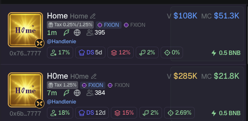Source media 1 from @cendolnice