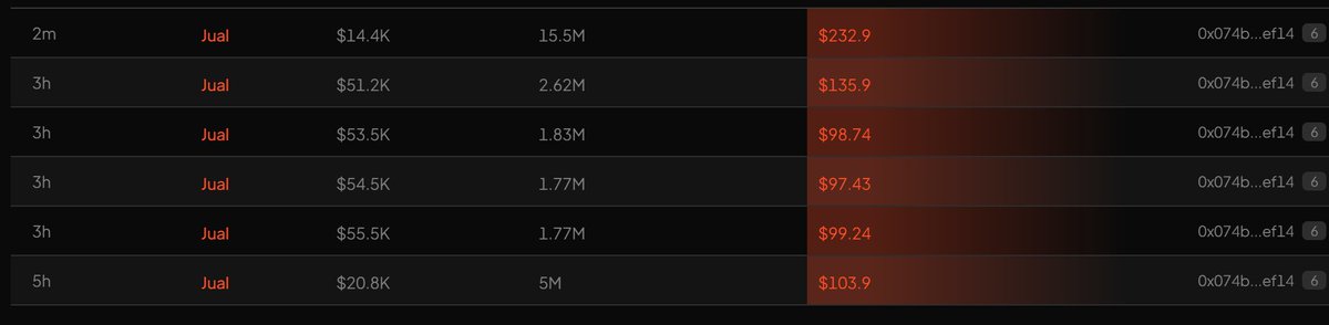 Oxtravaganza's tweet photo. @web3righteous https://t.co/rdEtE6vM1V
fuck you bitch,  u send to this wallet and nuke it https://t.co/6ZEAJJTzAB