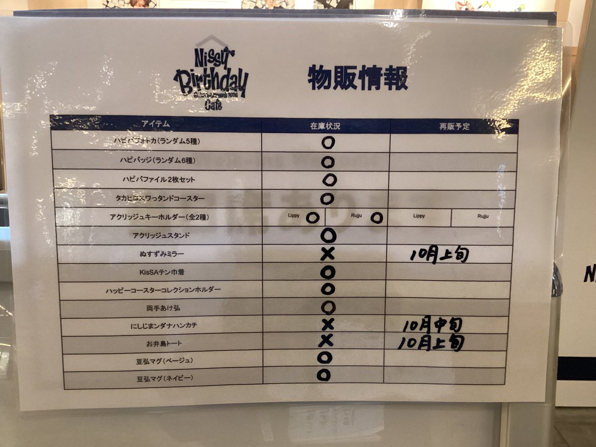 globalgatebox's tweet photo. 9/29(火)
 「Nissy Birthday Entertainment 2026 Cafe」名古屋会場

空席情報のご案内です🎂
当日席が○の回でも状況により×になることがございます。
あらかじめご了承ください。

カフェの詳細・ご予約はこちらから！

https://t.co/3wz2aCxDit

オープン時点でのグッズ販売状況もご案内致します。 https://t.co/GTHVO4fUq5