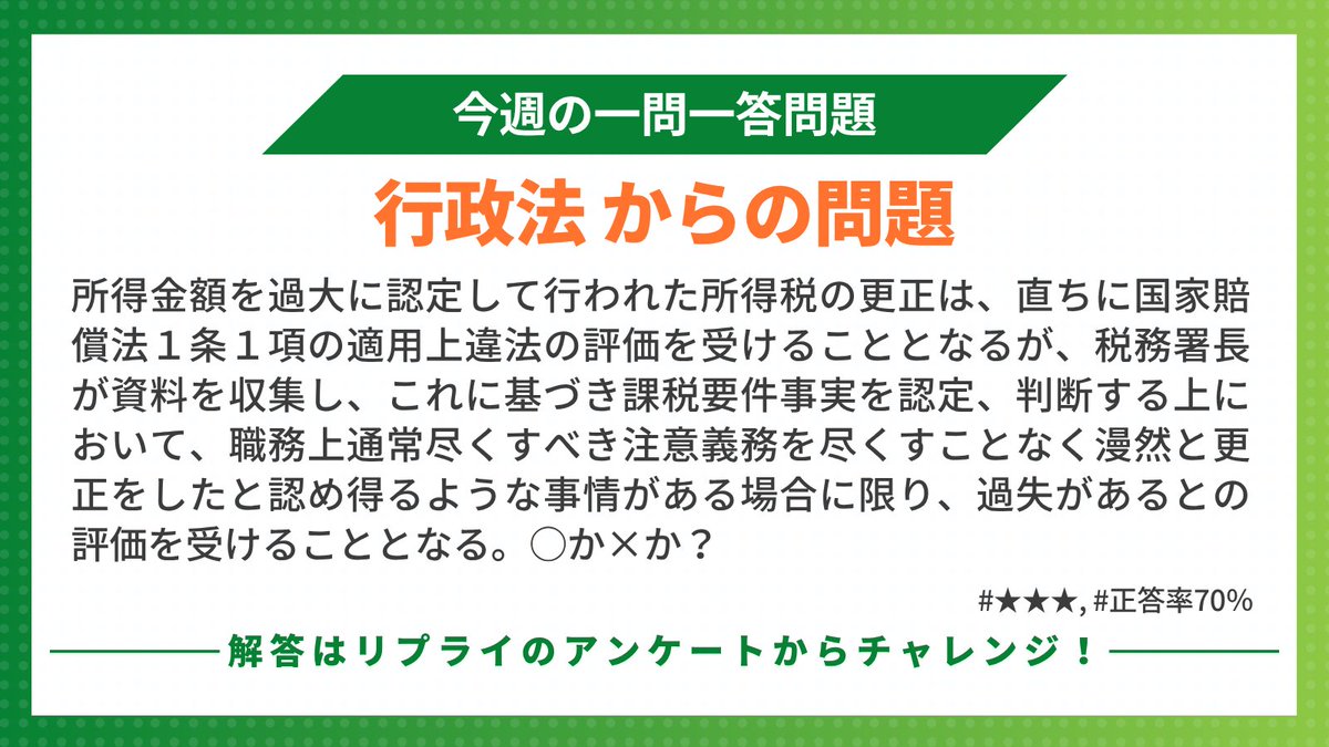 CREAR_GYOUSEI's tweet photo. 【今週の一問一答】
毎週月・木曜に一問一答を出題中📝

学習ツール『CROSS STUDY』より
正答率70％以上の問題をピックアップ！

本日は「行政法」から出題📚
解答・解説は明日18:00に投稿します！

#クレアール #行政書士 https://t.co/EavNa2fhBL