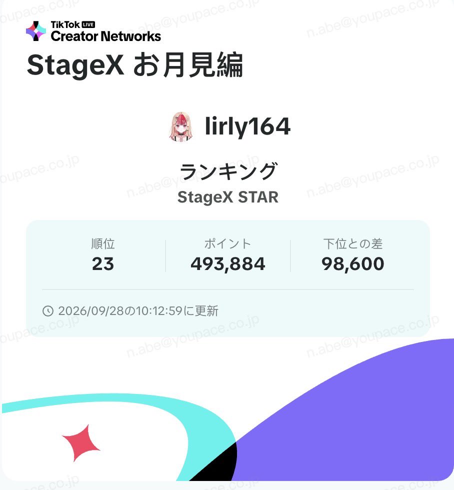 lirlypink's tweet photo. 色々落��着いたのでイベントのお礼をさせて下さい！

ランキング23位で終わりました。
残り2日残したところで配信できない状況でしたが、皆さんのおかげで好成績を残せました。
本当にありがとうございます。感謝してもしきれないです���
次にイベントに出ることがあればその時は絶対に走り切ります！！ https://t.co/58FOfMSywy
