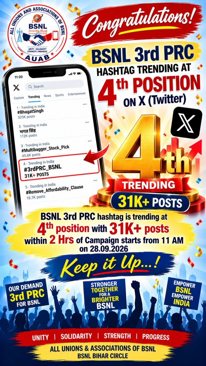 chqdewab's tweet photo. @AUAB5564 
@aigetoachq 
@BSNLCorporate 
@CMDBSNL 
@DoT_India 
@PMOIndia 
@rashtrapatibhvn 
@chitraaum 
@sudhirchaudhary 
@rubikaliyaqat https://t.co/4jdm72s7Yu