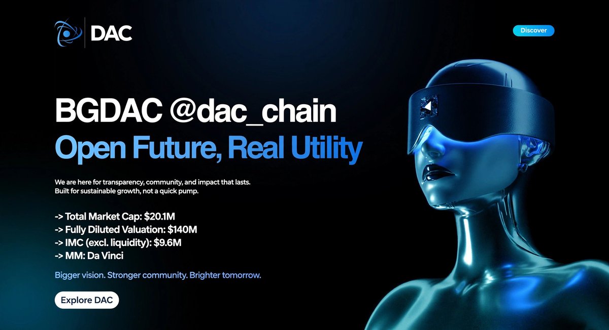 sagar_web3_'s tweet photo. GDAC @dac_chain

@dac_chain - Open Future, Real Utility.

We are here for transparency, community, and impact that lasts.

Key Stats:

→ Total Market Cap: $20.1M
→ Fully Diluted Valuation: $140M
→ IMC (excl. liquidity): $9.6M
→ MM: Da Vinci

These numbers tell the full story - current position vs future potential. Built for sustainable growth, not a quick pump.

Bigger vision. Stronger community. Brighter tomorrow.