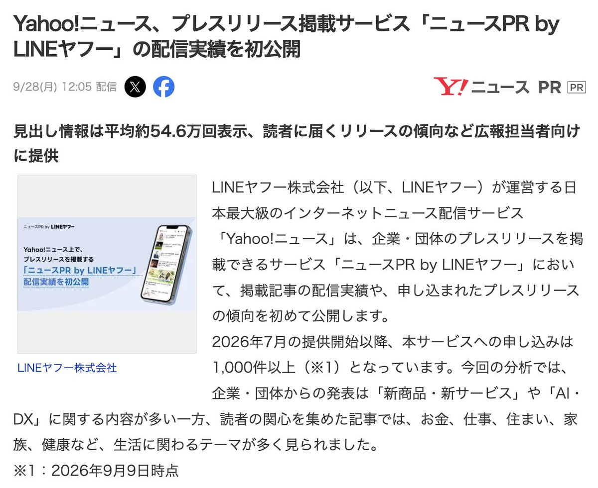 zikilluu's tweet photo. 7月に始まった当時めちゃくちゃ話題になった、Yahoo!ニュースにプレスリリースを載せられる「ニュースPR by LINEヤフー」。
その結果が出てました。
⠀
【450記事中（詳細ページ）】
・平均4,260回
・中央値2,317回
・254記事が2,000PV超
⠀
ここで見るべきは中央値です。平均はめちゃくちゃ伸びた一部の記事に引っ張られていますが、それでも中央値が2,000PV台なら、「だいたいの記事がちゃんと読まれている」と言っていいのかなと。
⠀
1掲載3万円（税抜）なので、PV単価は中央値ベースでも約13円。PRの費用対効果として、十分検討に値する数字だと思います。
⠀
もちろんPVは入口にすぎません。問い合わせや指名検索につながるかは別の話です。
とはいえ「Yahoo!ニュースでリリースを出すってどうなの？」の答えは、一旦「アリ」でよさそうです。