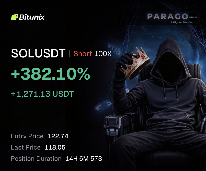 PJQuantLab's tweet photo. Personally heavy in solana:So11111111111111111111111111111111111111112 short (pnl attached from main account). And I believe SOL will be significantly weaker than the other 2 majors (BTC and ETH). Holding my short with strong conviction. https://t.co/VU71vZpEEk