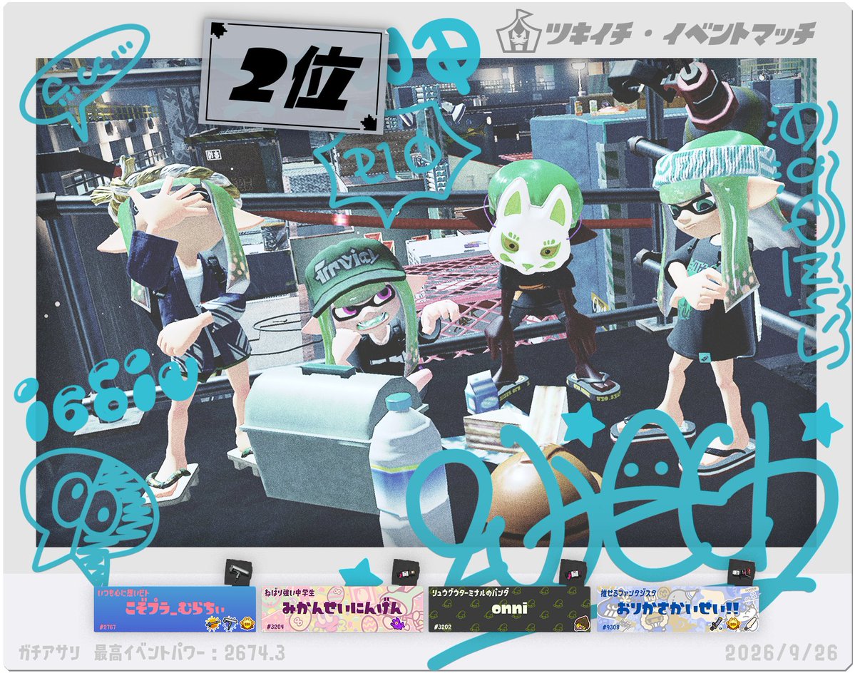 SplatoonJP's tweet photo. 「9/26(土)昼13時～15時」に開催された「ツキイチ・イベントマッチ」の「チーム部門」の上位3チームならびに「ぴったりまんなか賞」を発表するぞ！
おめでとう！
ツキイチ・イベントマッチは次回も開催予定だ。
詳細が決まったらお伝えするので、お待ちいただきたい。 https://t.co/F4kluRYBAx